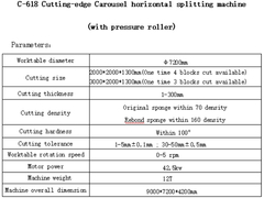 C-618 Máquina de corte horizontal de carrossel de ponta (com rolos de pressão)