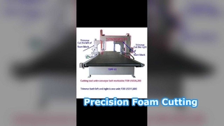 Máquina de corte de precisão vertical automática para cortador de espuma