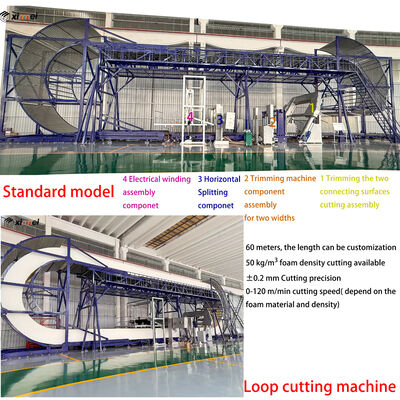Máquina de corte de espuma de circuito CNC Ring-1 para material EVA EPE PU