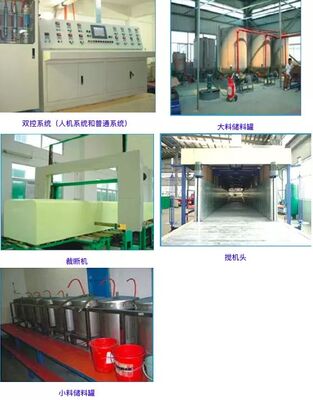 Máquina de Espuma Contínua de Alta Eficiência de 8000-15000 kg/h com Ajuste de 930-2300mm e Forno de 18m